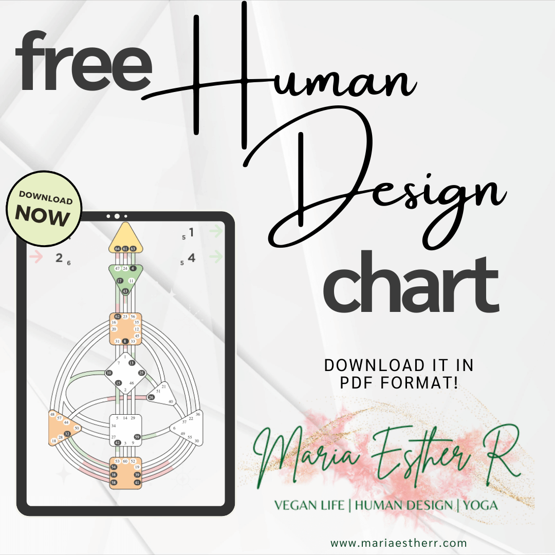 Free Human Design guide